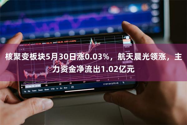 核聚变板块5月30日涨0.03%，航天晨光领涨，主力资金净流出1.02亿元