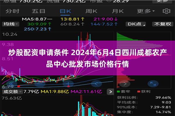 炒股配资申请条件 2024年6月4日四川成都农产品中心批发市场价格行情