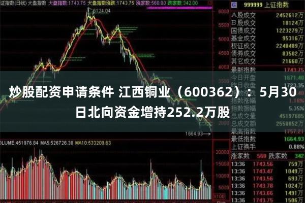 炒股配资申请条件 江西铜业（600362）：5月30日北向资金增持252.2万股