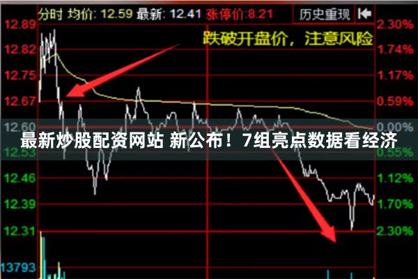 最新炒股配资网站 新公布！7组亮点数据看经济