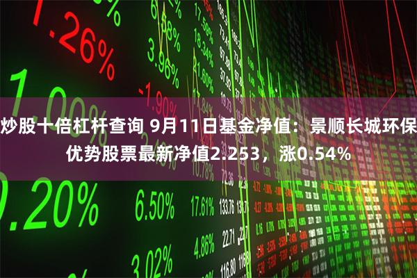 炒股十倍杠杆查询 9月11日基金净值：景顺长城环保优势股票最新净值2.253，涨0.54%