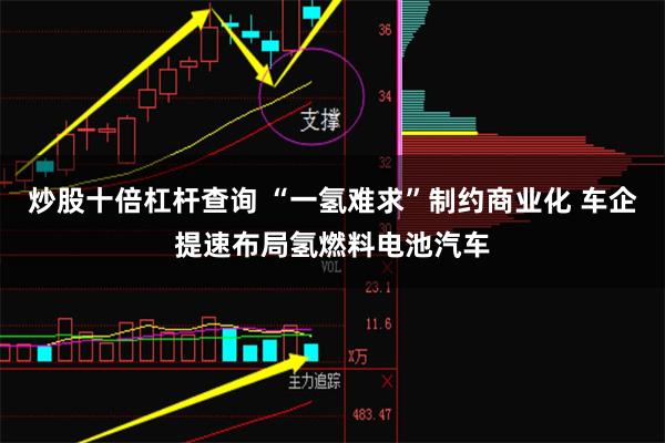 炒股十倍杠杆查询 “一氢难求”制约商业化 车企提速布局氢燃料电池汽车