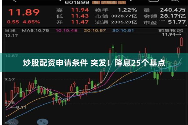 炒股配资申请条件 突发！降息25个基点