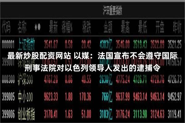 最新炒股配资网站 以媒：法国宣布不会遵守国际刑事法院对以色列领导人发出的逮捕令