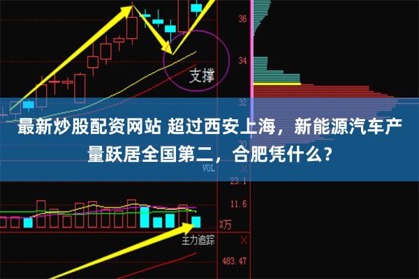 最新炒股配资网站 超过西安上海，新能源汽车产量跃居全国第二，合肥凭什么？