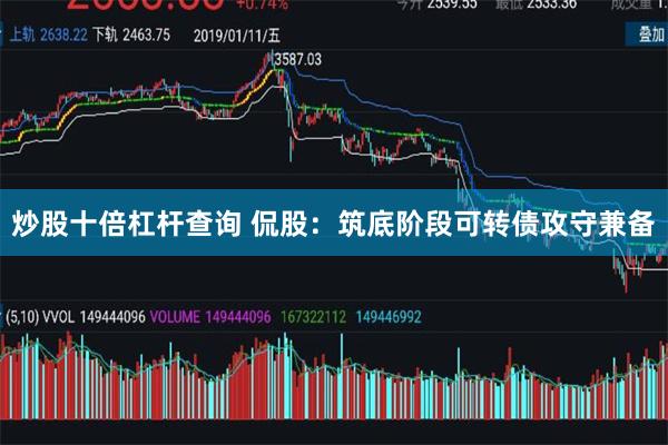 炒股十倍杠杆查询 侃股：筑底阶段可转债攻守兼备